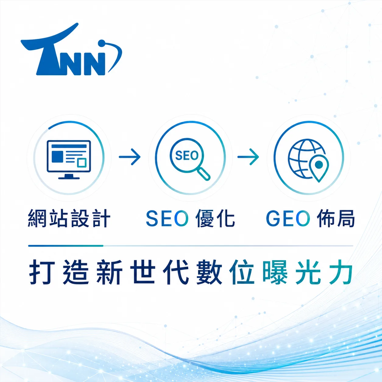 如何選擇公司網頁設計台南